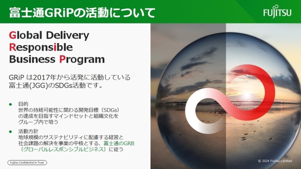 富士通様のSDGs GRiPについて