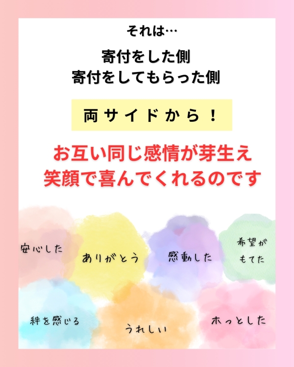 １）問題の見える化