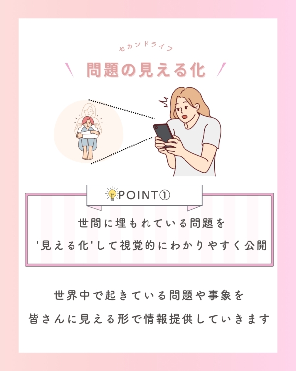 ３）感謝の見える化