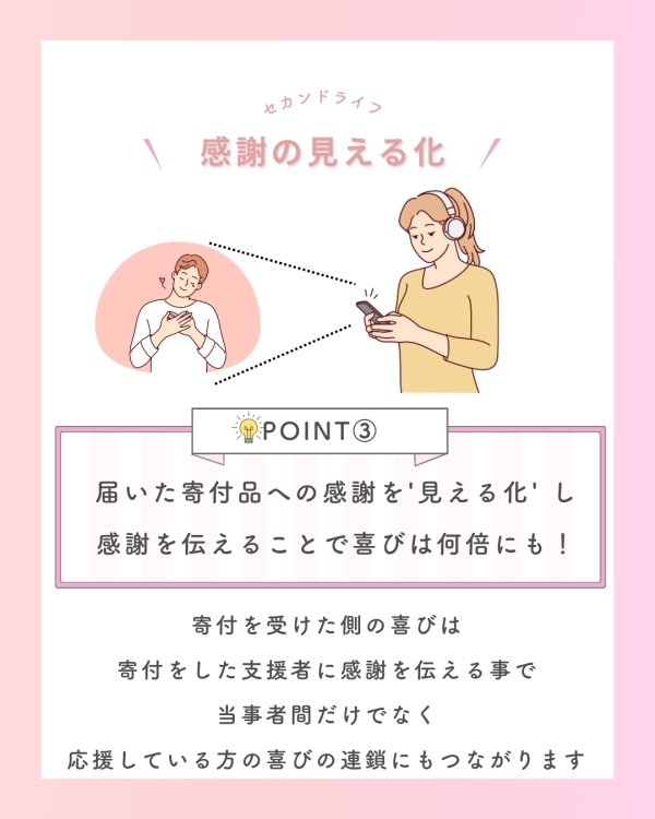 ５）寄付の見える化