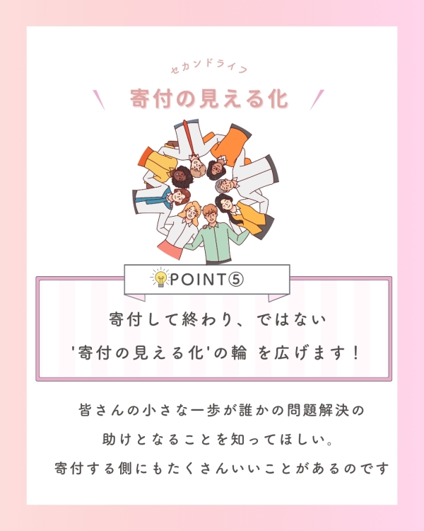 寄付をした側も、してもらった側も、両方に感謝の気持ちと笑顔がめばえる事が、目標です