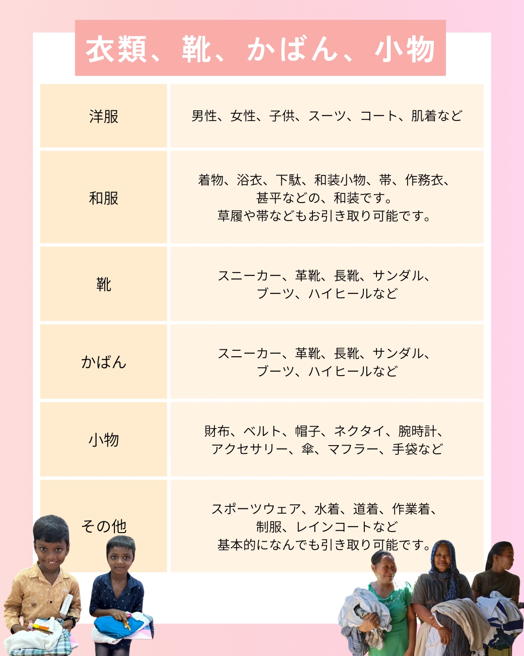 「寄付できるもの」の動画を公開しました。 写真 3