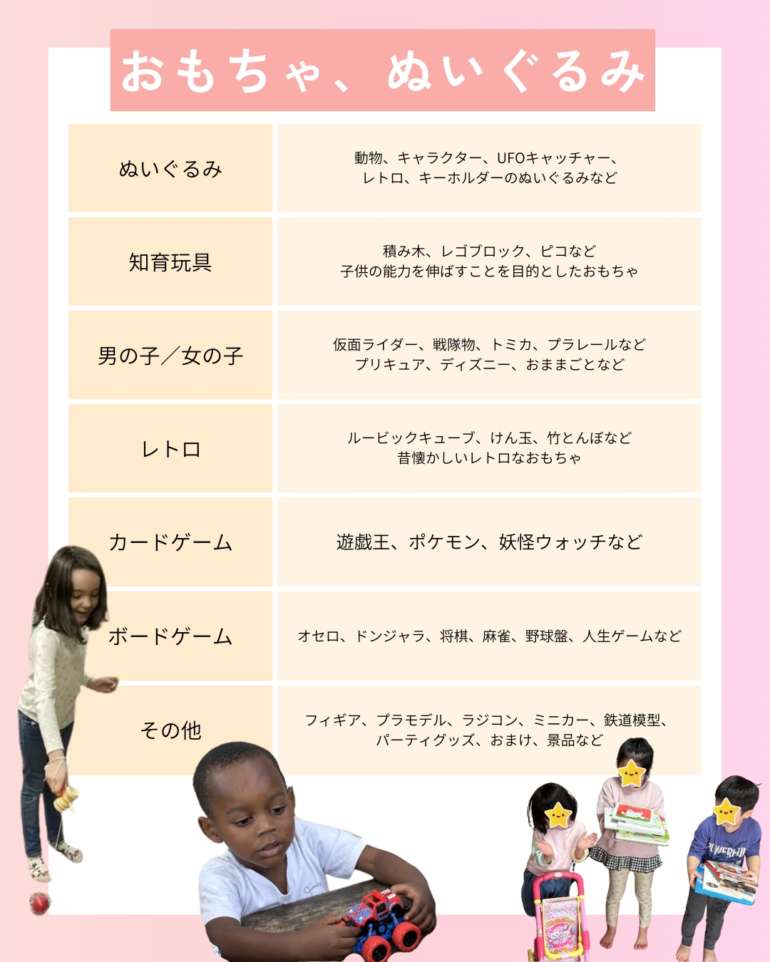 「寄付できるもの」の動画を公開しました。 写真 5