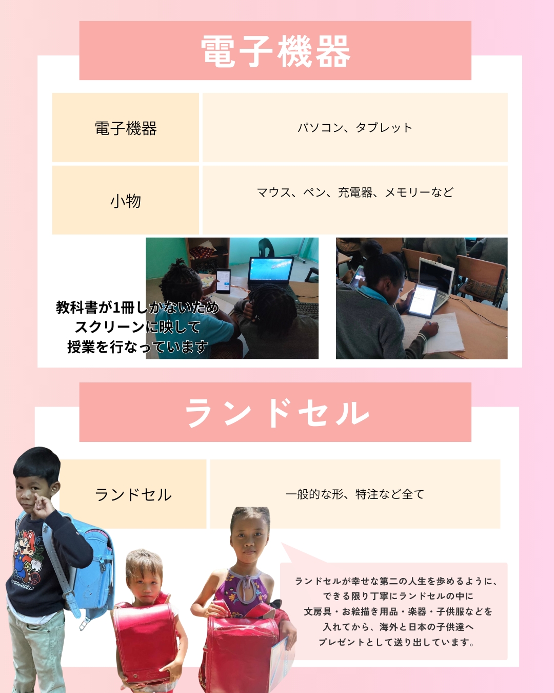 「寄付できるもの」の動画を公開しました。 写真 8