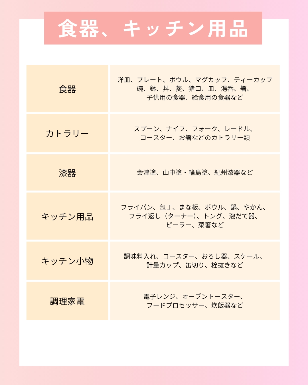 「寄付できるもの」の動画を公開しました。 写真 9