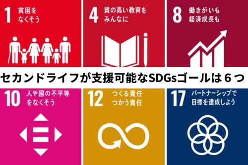 セカンドライフへの不要品の寄付活動を通じて、SDGsの６つのゴールに対して貢献が可能です。