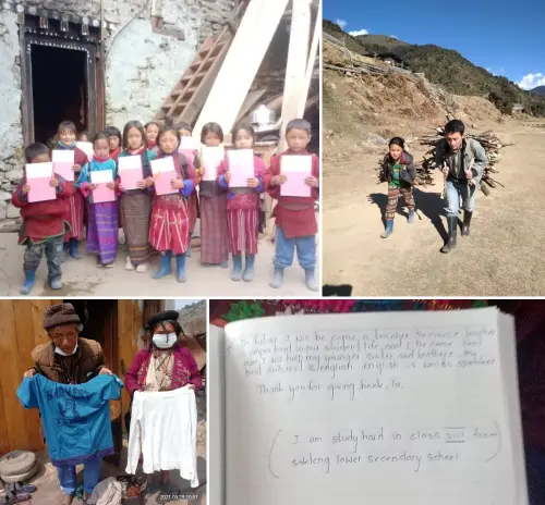 ブータン サクテン村への支援の目的